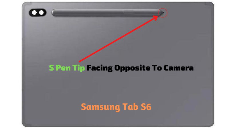 S Pen on Samsung Tab S6 Charging Spot