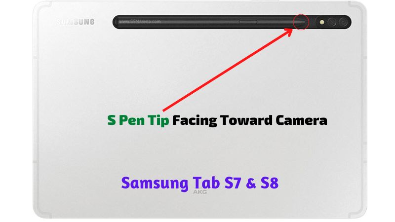 S Pen on Samsung Tab S7 Charging Spot